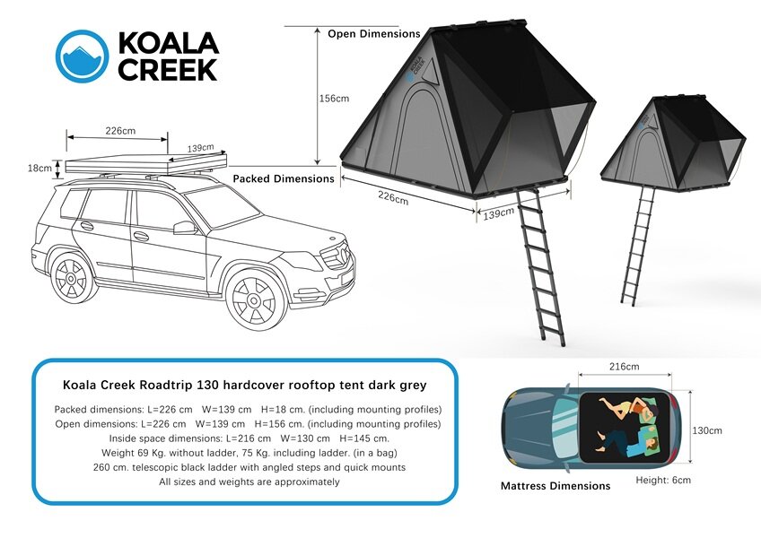 Koala Creek Roadtrip 130
